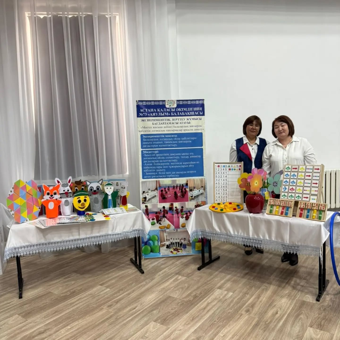 Эксперименттік алаңның үздік тәжірибесі: нәтижесі мен шешімдері.